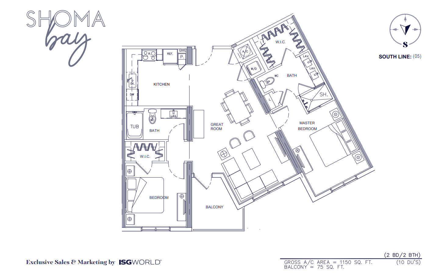 Shoma Bay Project