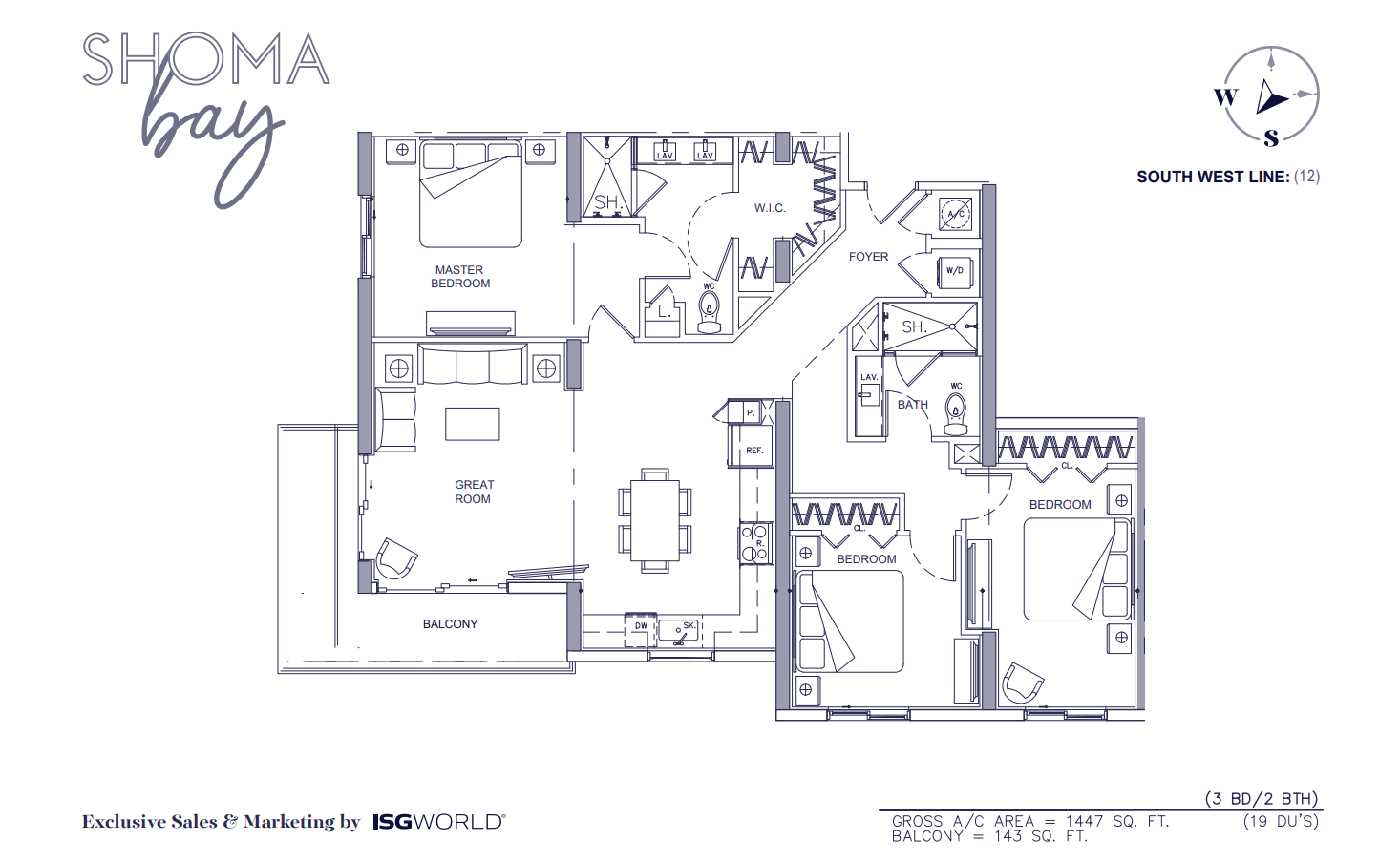 Shoma Bay Project