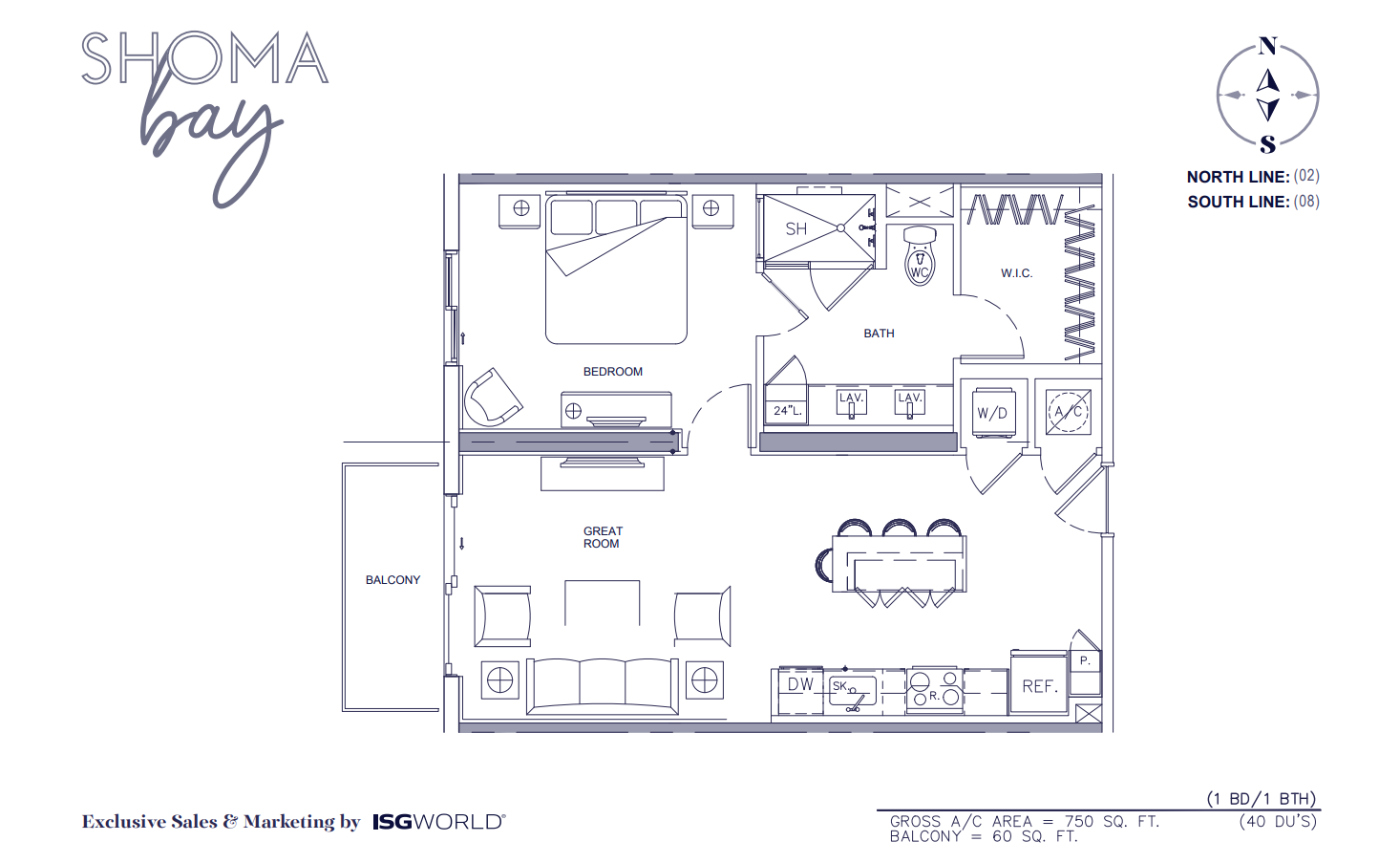 Shoma Bay Project
