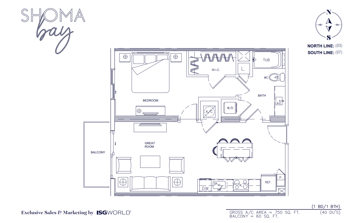 Shoma Bay Project