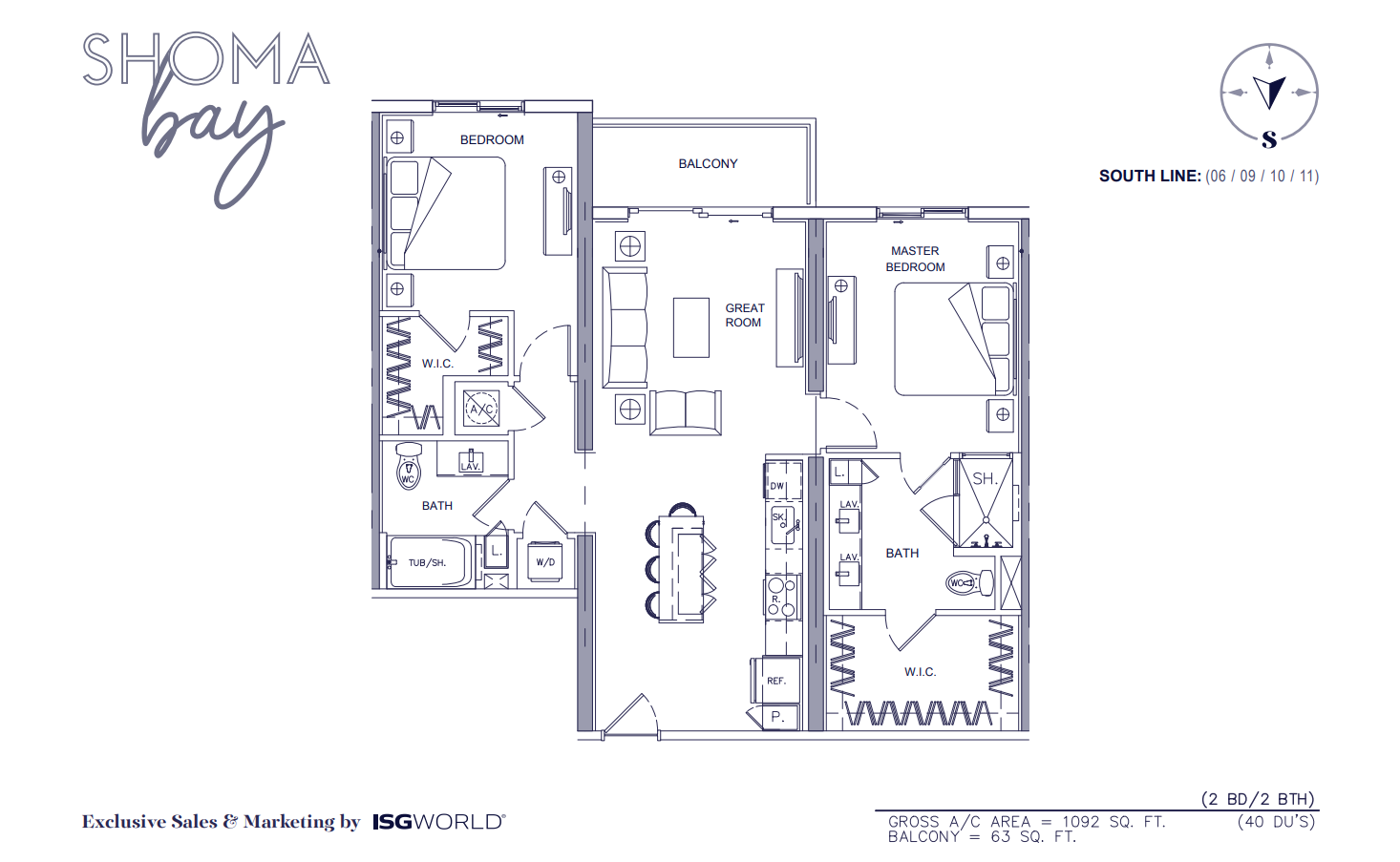 Shoma Bay Project