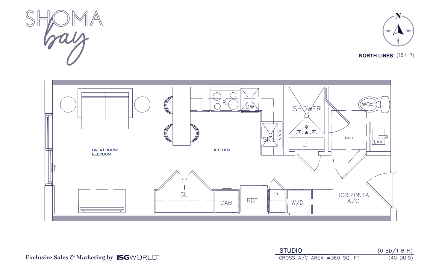 Shoma Bay Project
