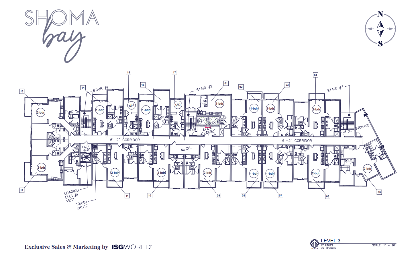 Shoma Bay Project
